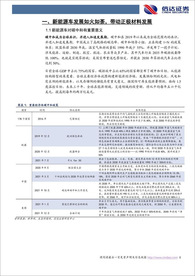 《电力设备与新能源行业2022年度中期新能源策略报告：从正极产业趋势看新能车未来发展-20220430-信达证券-55页》 - 第7页预览图