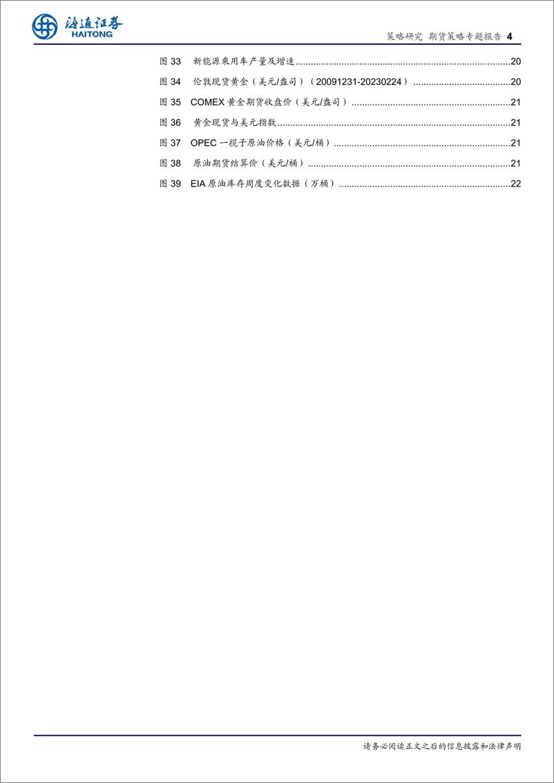 《期货策略专题报告：向阳花木易为春-20230303-海通证券-23页》 - 第5页预览图