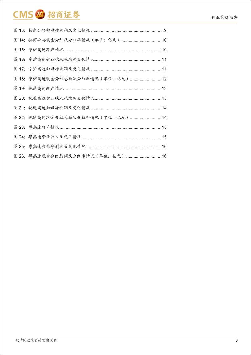 《公路行业2025年度策略报告：业绩及分红稳定性强，降息预期下有较强配置价值-招商证券-241218-18页》 - 第3页预览图