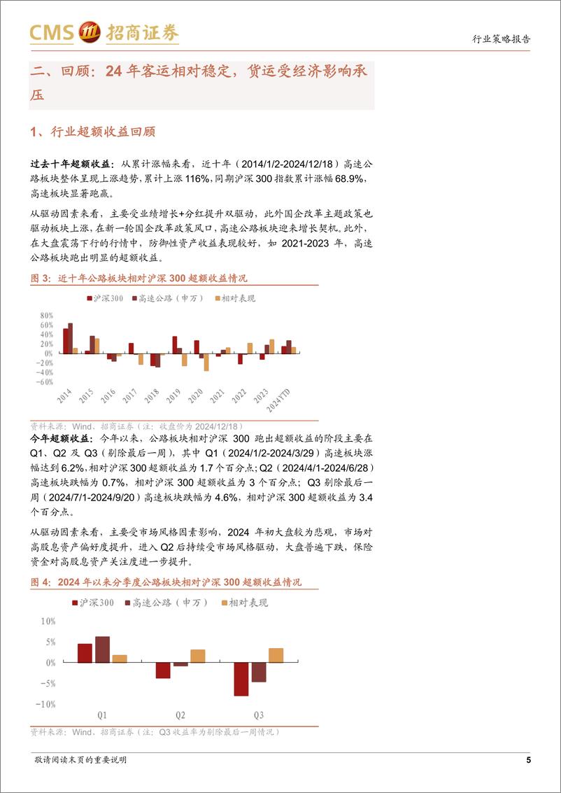 《公路行业2025年度策略报告：业绩及分红稳定性强，降息预期下有较强配置价值-招商证券-241218-18页》 - 第5页预览图