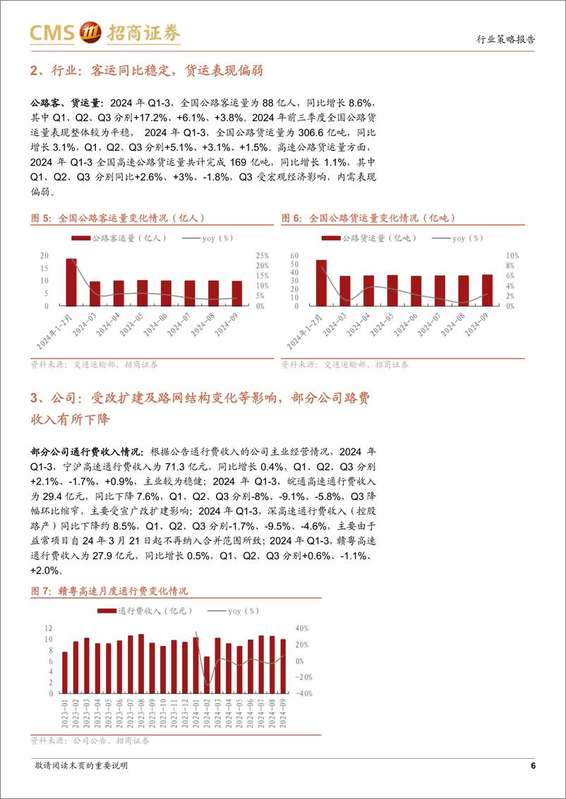 《公路行业2025年度策略报告：业绩及分红稳定性强，降息预期下有较强配置价值-招商证券-241218-18页》 - 第6页预览图