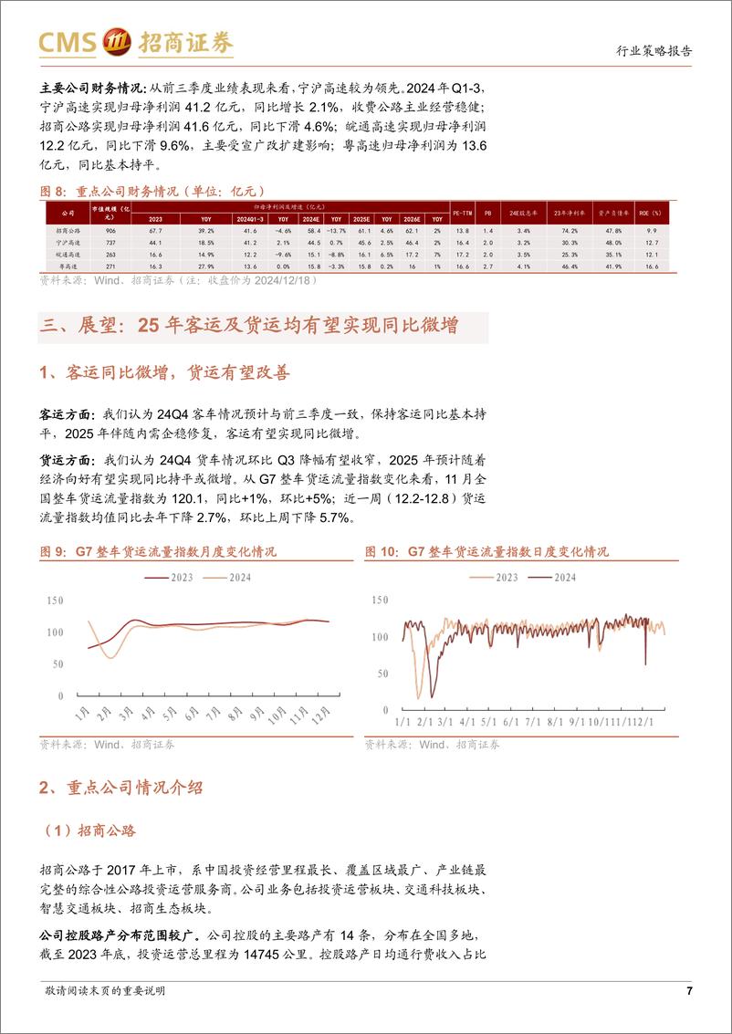 《公路行业2025年度策略报告：业绩及分红稳定性强，降息预期下有较强配置价值-招商证券-241218-18页》 - 第7页预览图