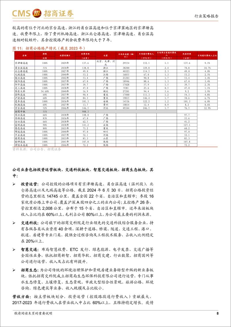 《公路行业2025年度策略报告：业绩及分红稳定性强，降息预期下有较强配置价值-招商证券-241218-18页》 - 第8页预览图