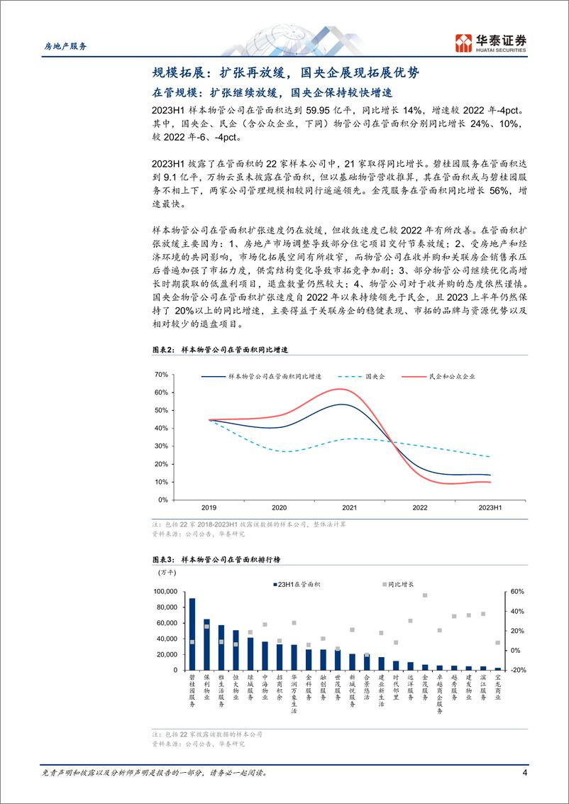 《房地产服务行业专题研究：物业管理综述，国央企兑现成长韧性-20230919-华泰证券-22页》 - 第5页预览图