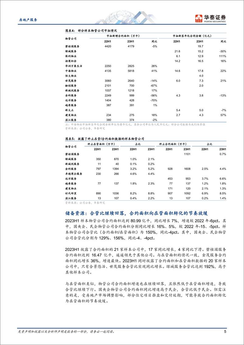 《房地产服务行业专题研究：物业管理综述，国央企兑现成长韧性-20230919-华泰证券-22页》 - 第6页预览图