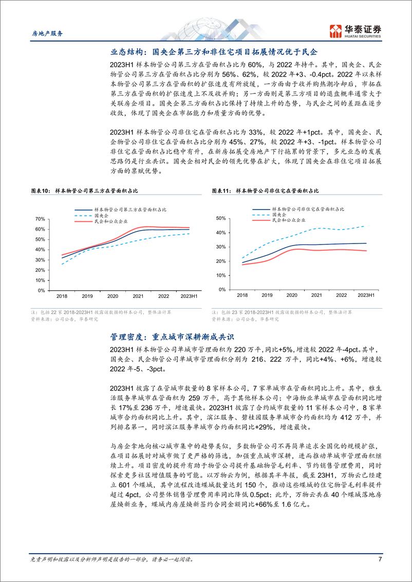 《房地产服务行业专题研究：物业管理综述，国央企兑现成长韧性-20230919-华泰证券-22页》 - 第8页预览图