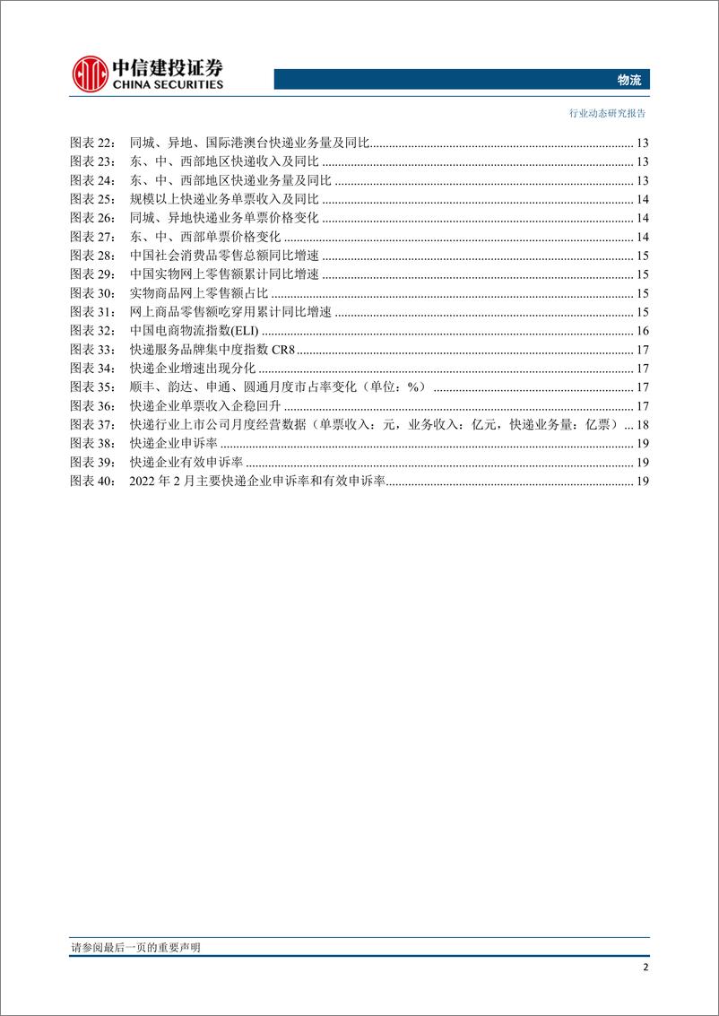 《物流行业动态：10月快递业务量同比下降0.9%，快递新国标十年后修改将改变行业格局》 - 第3页预览图