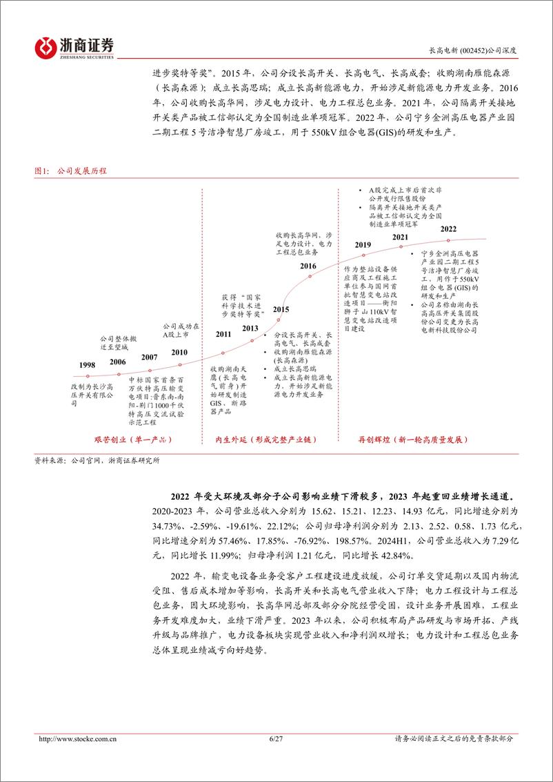 《长高电新(002452)深度报告：高压隔离开关龙头，GIS及配网设备有望持续贡献增量-241231-浙商证券-27页》 - 第6页预览图