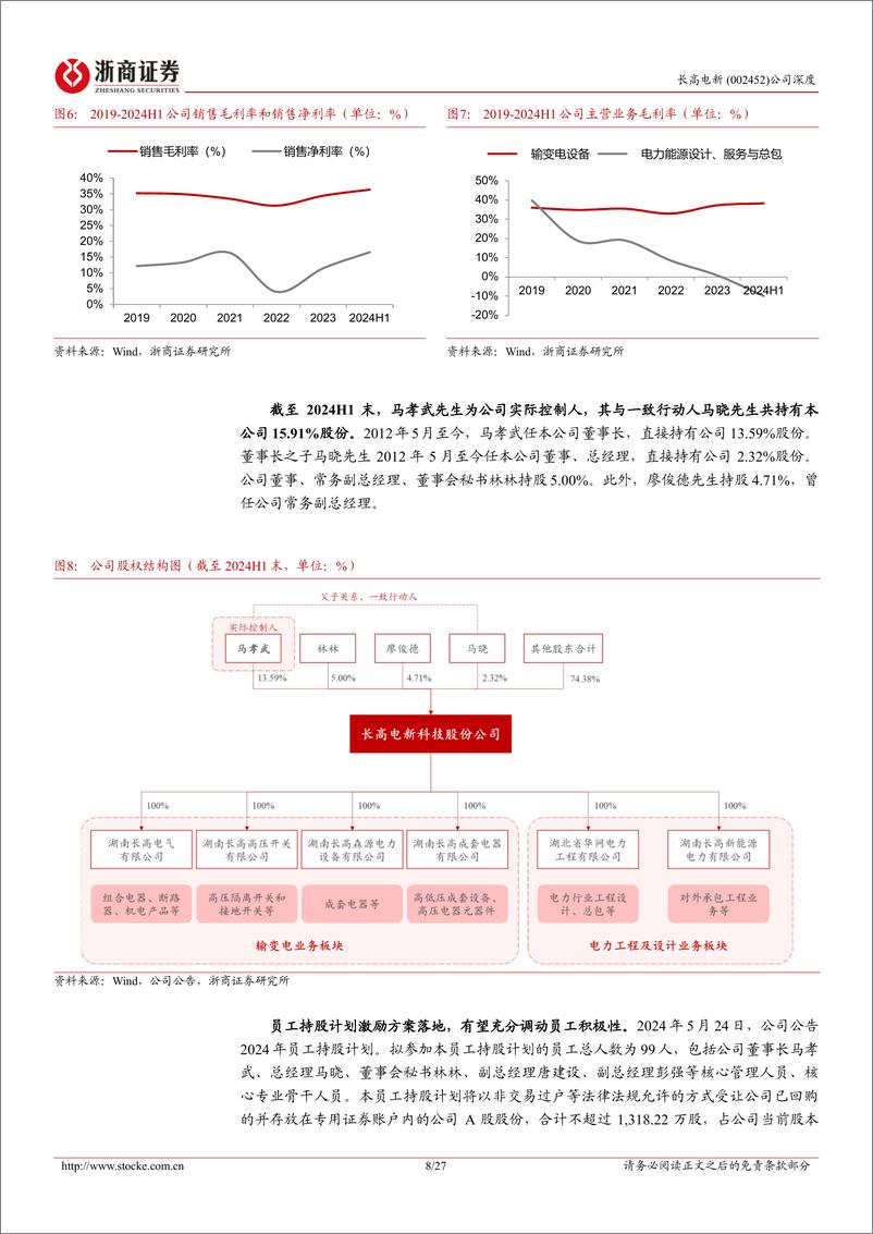 《长高电新(002452)深度报告：高压隔离开关龙头，GIS及配网设备有望持续贡献增量-241231-浙商证券-27页》 - 第8页预览图