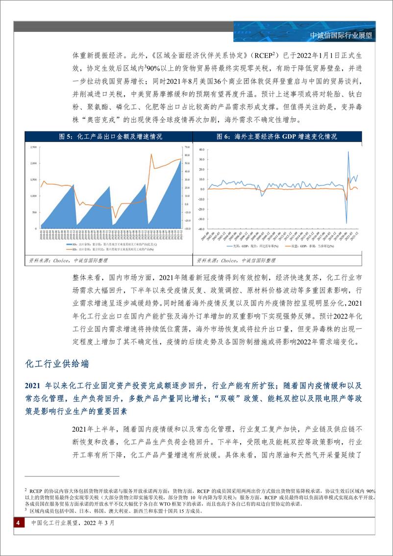 《中诚信-中国化工行业展望（2022年3月）-15页》 - 第4页预览图