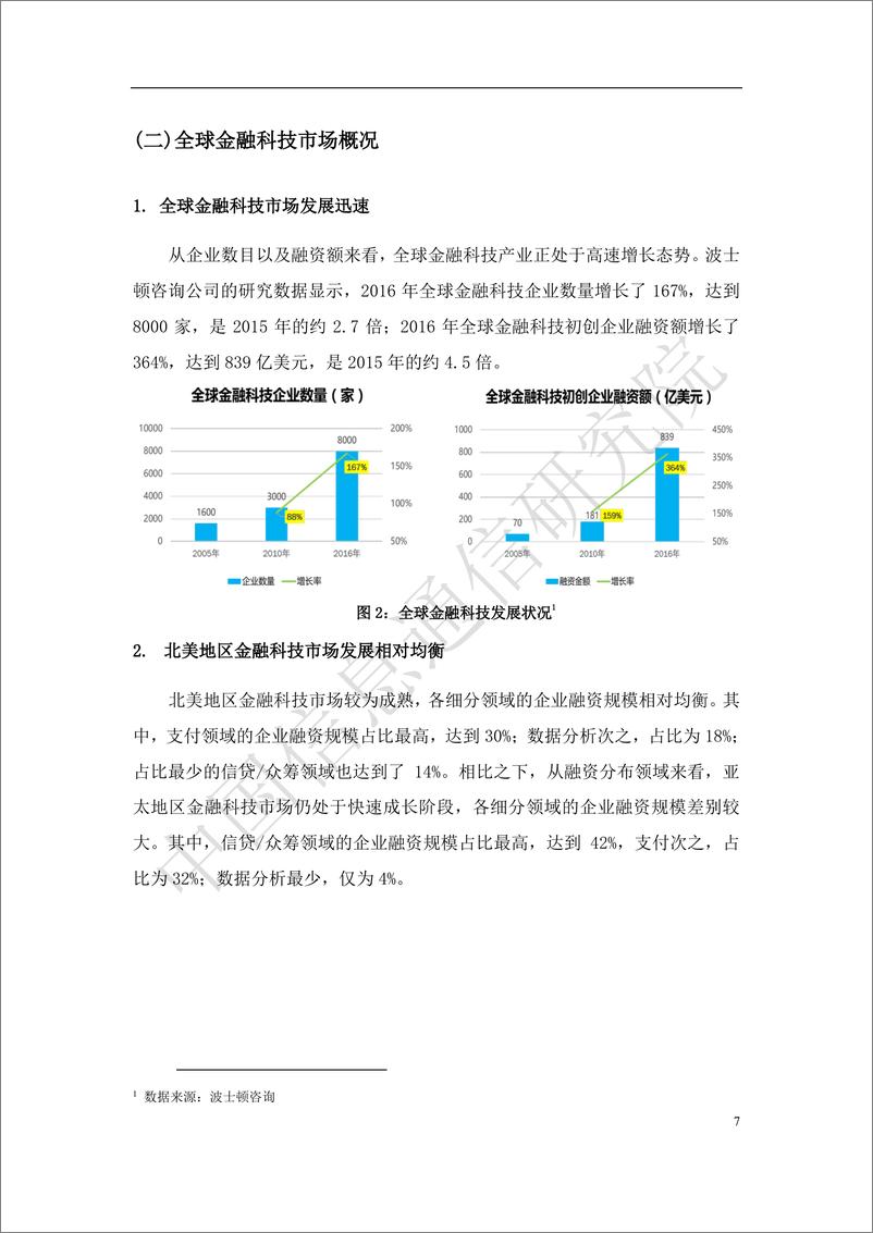 《中国金融科技产业生态分析报告》 - 第7页预览图