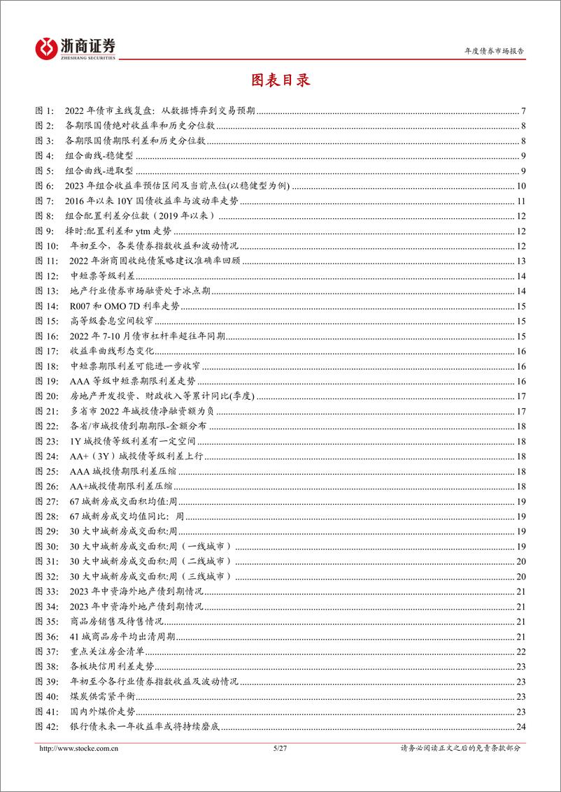 《2023年度债券策略之纯债篇：在未知中寻新机-20221201-浙商证券-27页》 - 第6页预览图