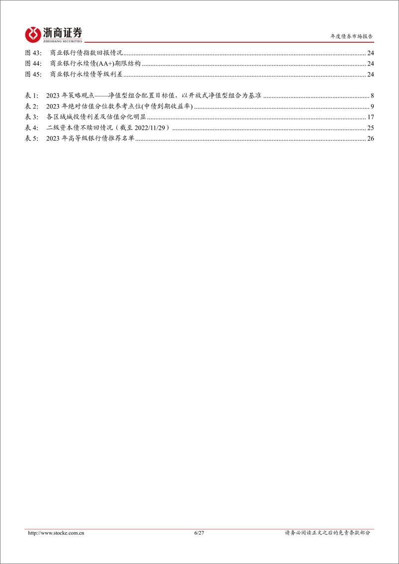 《2023年度债券策略之纯债篇：在未知中寻新机-20221201-浙商证券-27页》 - 第7页预览图