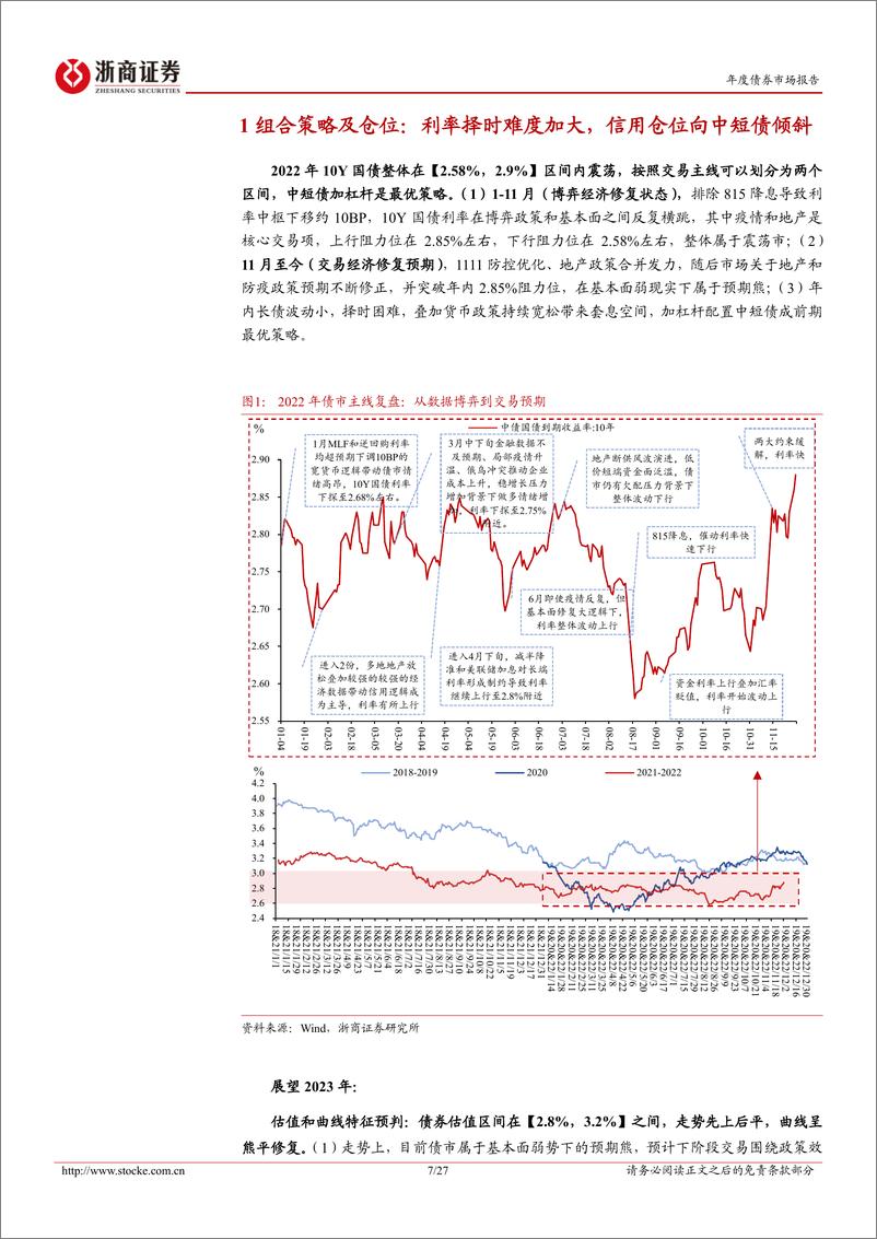 《2023年度债券策略之纯债篇：在未知中寻新机-20221201-浙商证券-27页》 - 第8页预览图