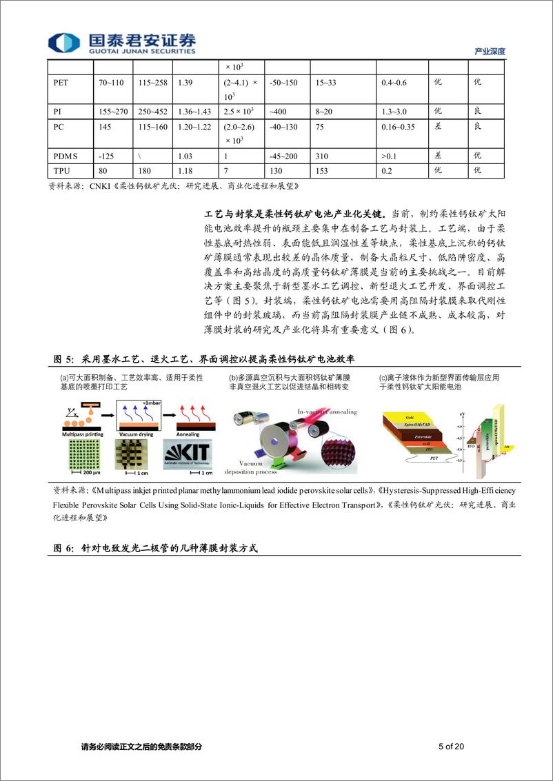 《产业深度01期：钙钛矿电池产业链深度报告（五），柔性钙钛矿价值初显，轻质化便携性应用可期-20230815-国泰君安-20页》 - 第6页预览图