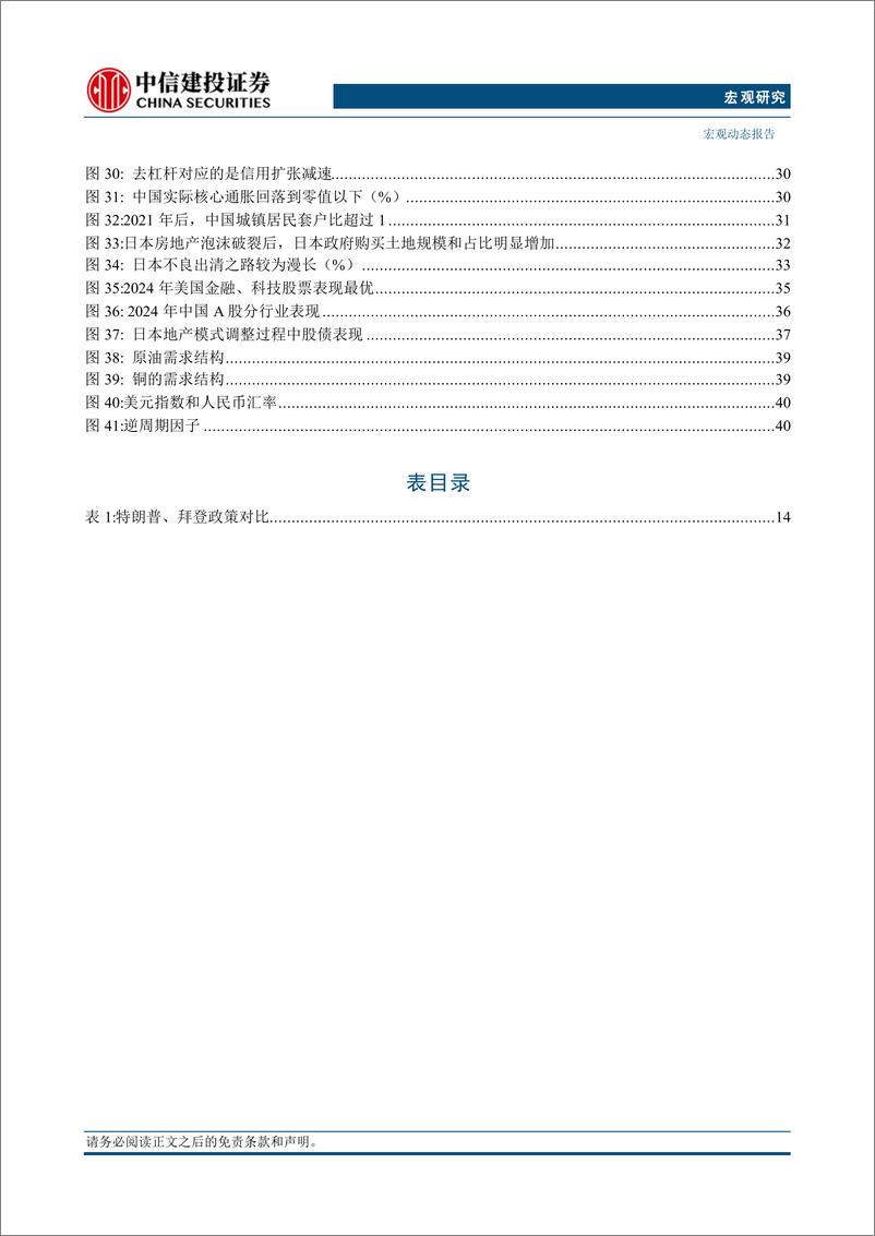 《宏观2025年投资策略报告：重塑全球制造，再振中国内需-241126-中信建投-48页》 - 第5页预览图