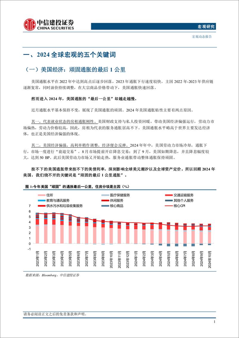 《宏观2025年投资策略报告：重塑全球制造，再振中国内需-241126-中信建投-48页》 - 第6页预览图