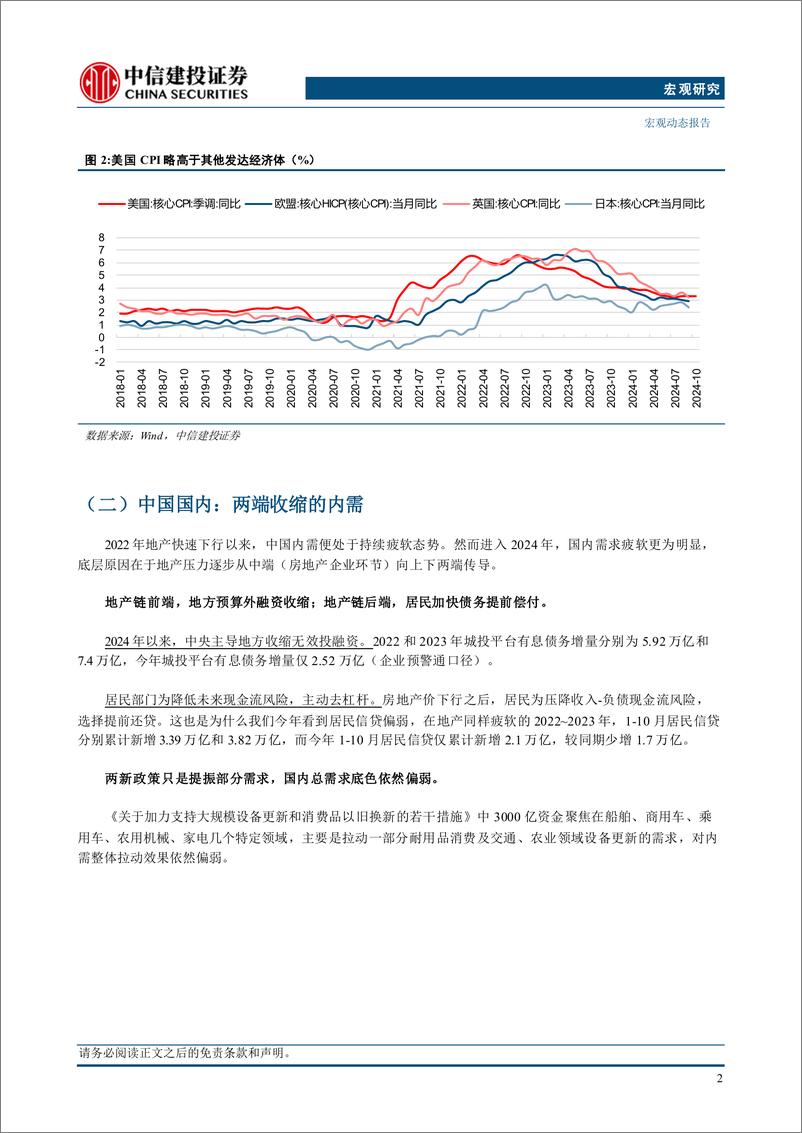 《宏观2025年投资策略报告：重塑全球制造，再振中国内需-241126-中信建投-48页》 - 第7页预览图