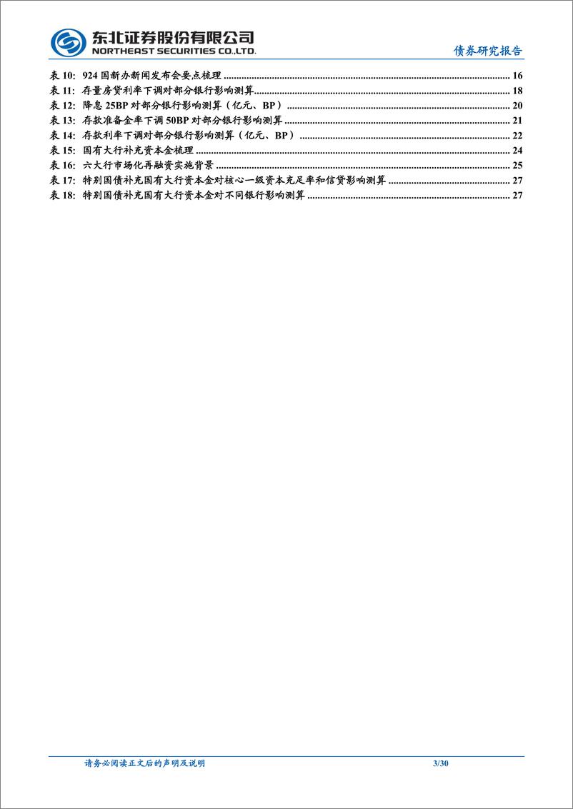 《东北信用策略专题报告：从财政政策看银行如何发力-241107-东北证券-30页》 - 第3页预览图