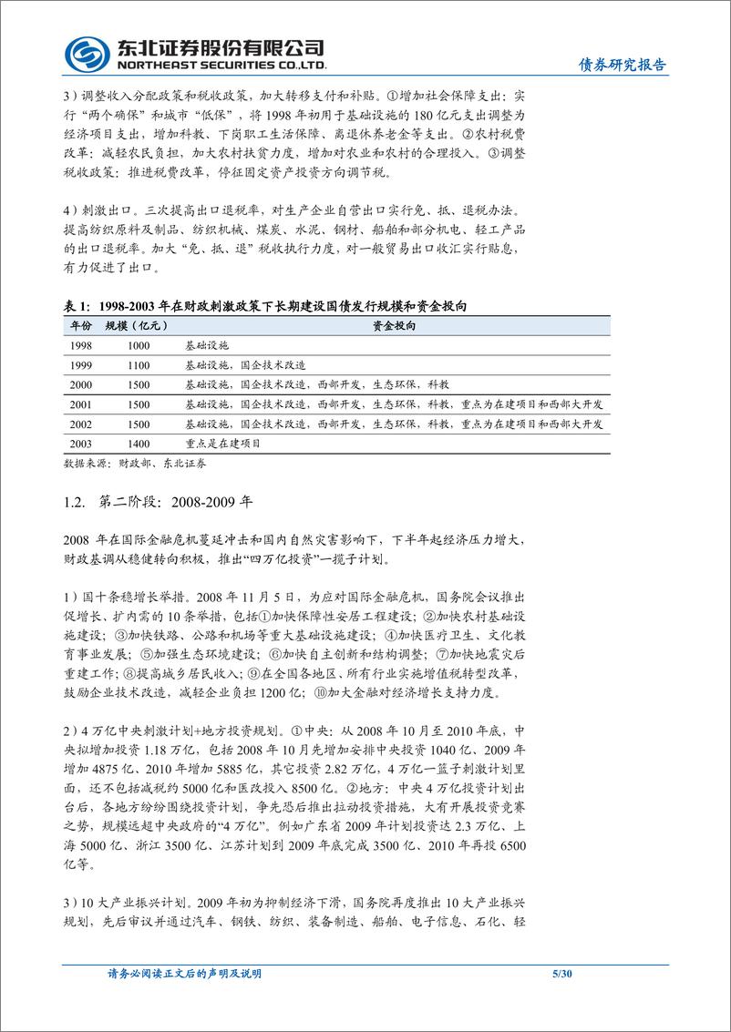 《东北信用策略专题报告：从财政政策看银行如何发力-241107-东北证券-30页》 - 第5页预览图