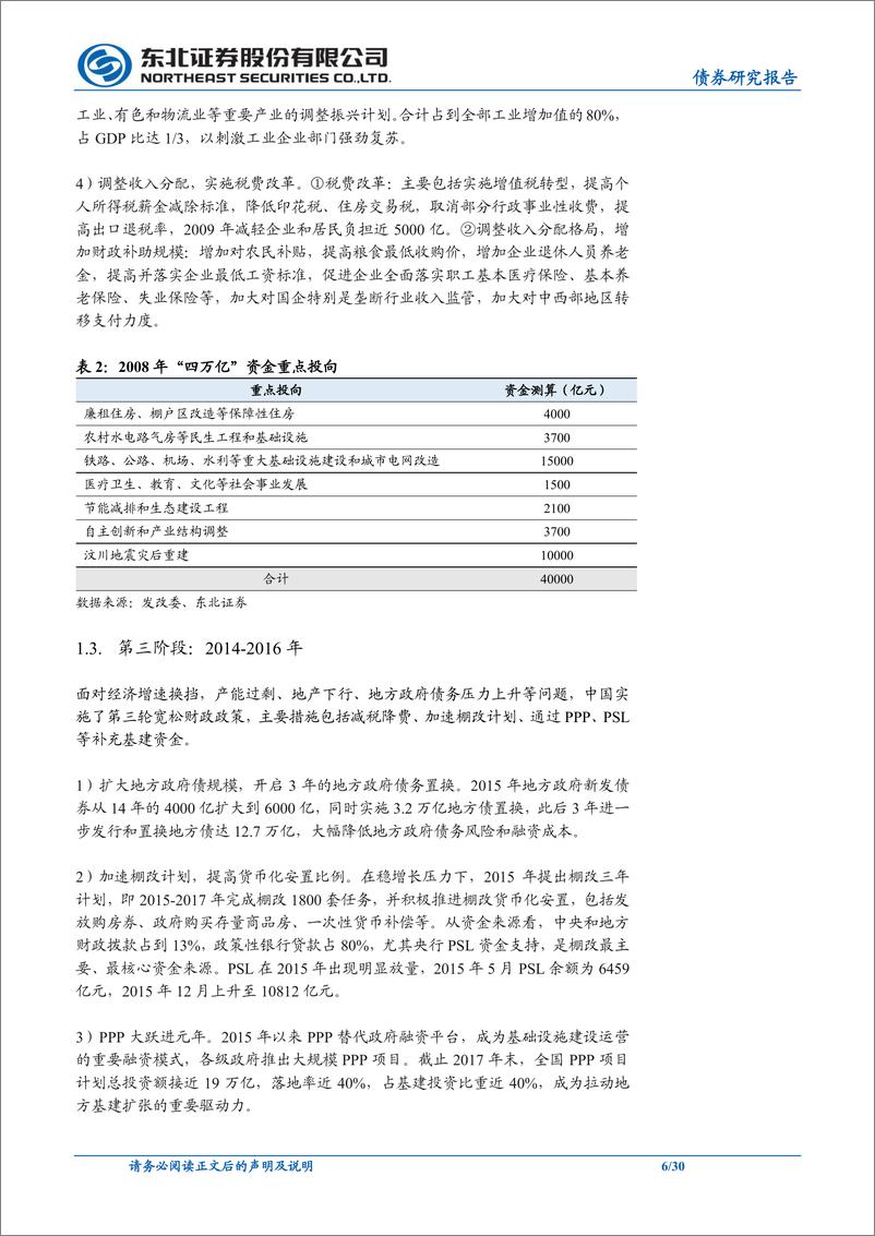 《东北信用策略专题报告：从财政政策看银行如何发力-241107-东北证券-30页》 - 第6页预览图