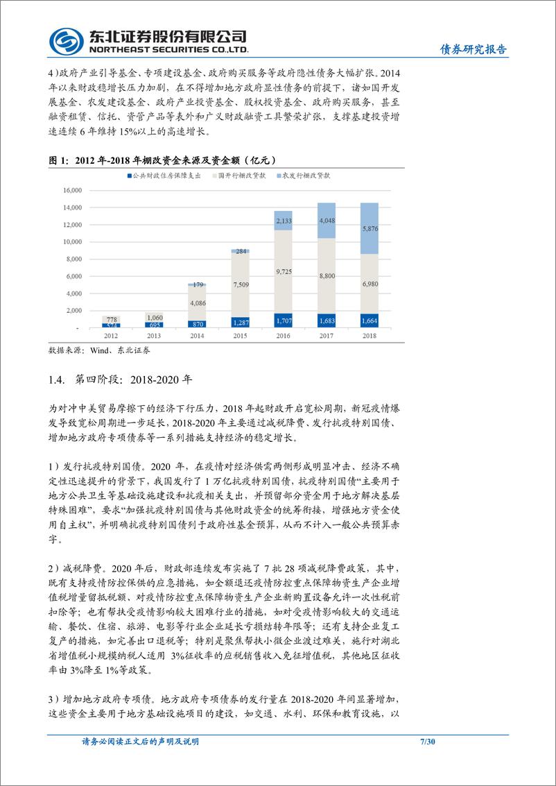 《东北信用策略专题报告：从财政政策看银行如何发力-241107-东北证券-30页》 - 第7页预览图