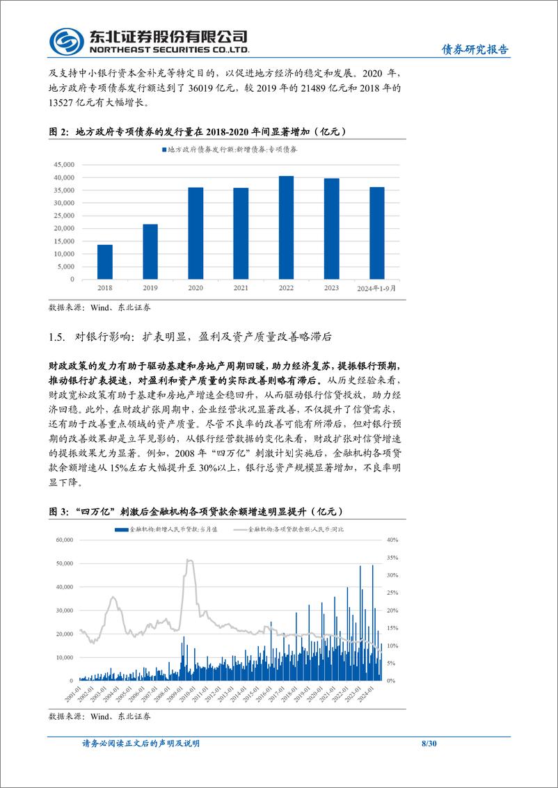 《东北信用策略专题报告：从财政政策看银行如何发力-241107-东北证券-30页》 - 第8页预览图