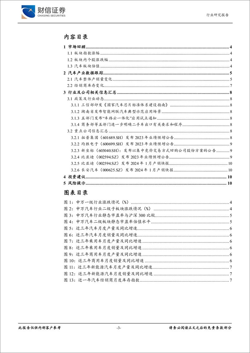 《汽车行业月度点评：1月汽车销售实现开门红，“车路云一体化”应用试点启动-20240220-财信证券-11页》 - 第3页预览图