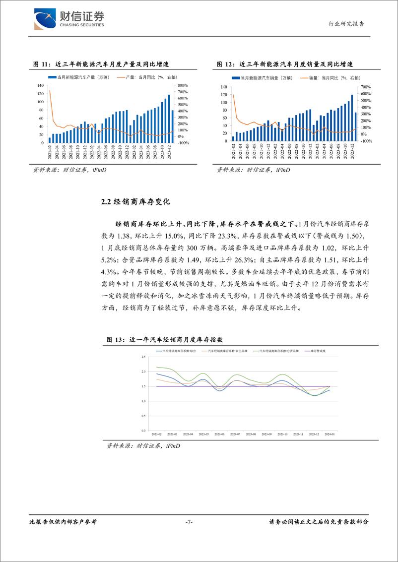 《汽车行业月度点评：1月汽车销售实现开门红，“车路云一体化”应用试点启动-20240220-财信证券-11页》 - 第7页预览图