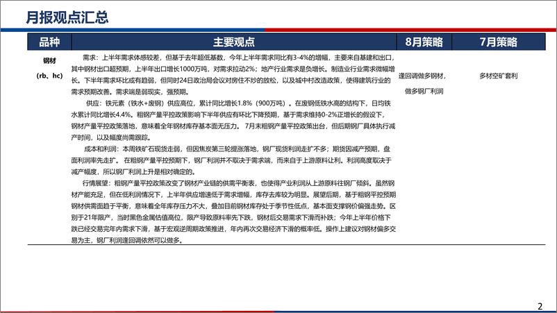 《8月份钢材行情展望：产量平控政策支撑钢价偏强走势-20230728-广发期货-31页》 - 第3页预览图