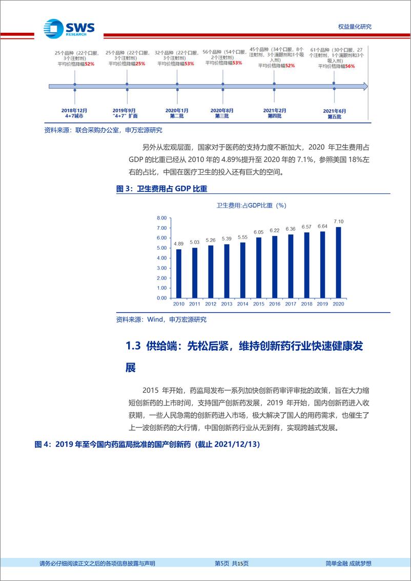 《指数基金产品研究系列报告之一百三十一：聚焦个股研发创新属性，广发HK创新药ETF投资价值分析-20220711-申万宏源-15页》 - 第6页预览图