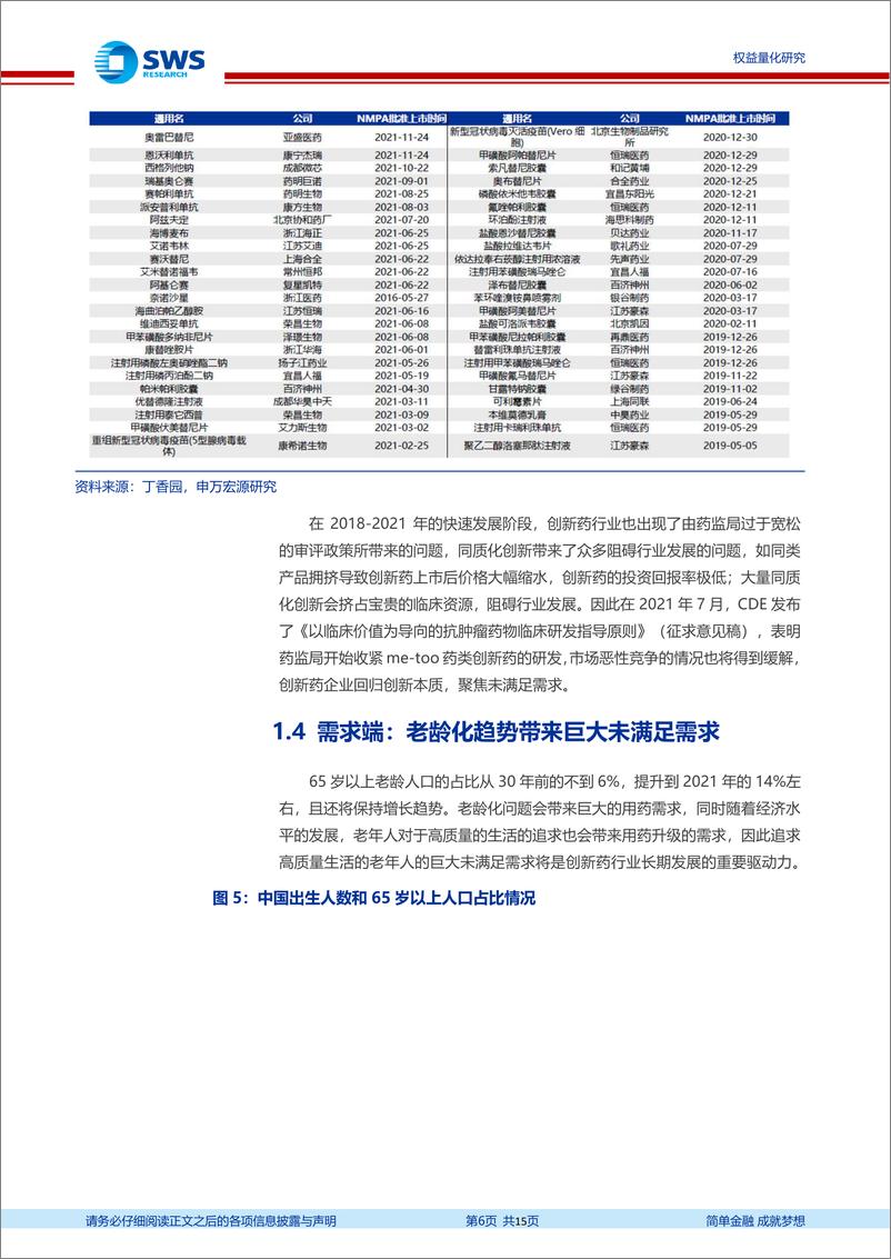 《指数基金产品研究系列报告之一百三十一：聚焦个股研发创新属性，广发HK创新药ETF投资价值分析-20220711-申万宏源-15页》 - 第7页预览图