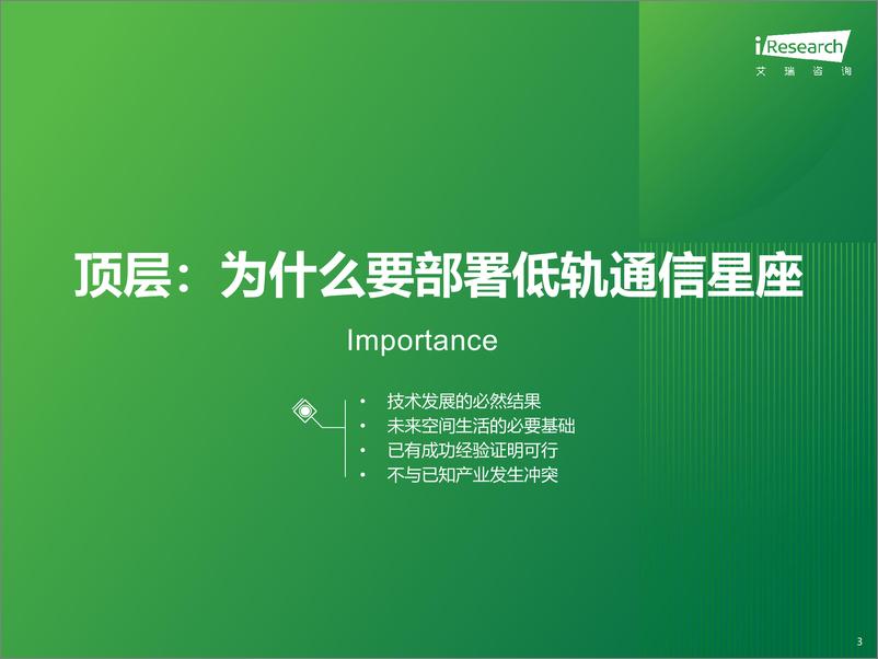 《艾瑞咨询_凿空-2024年中国低轨通信星座产业及海外拓展前景研究报告》 - 第3页预览图