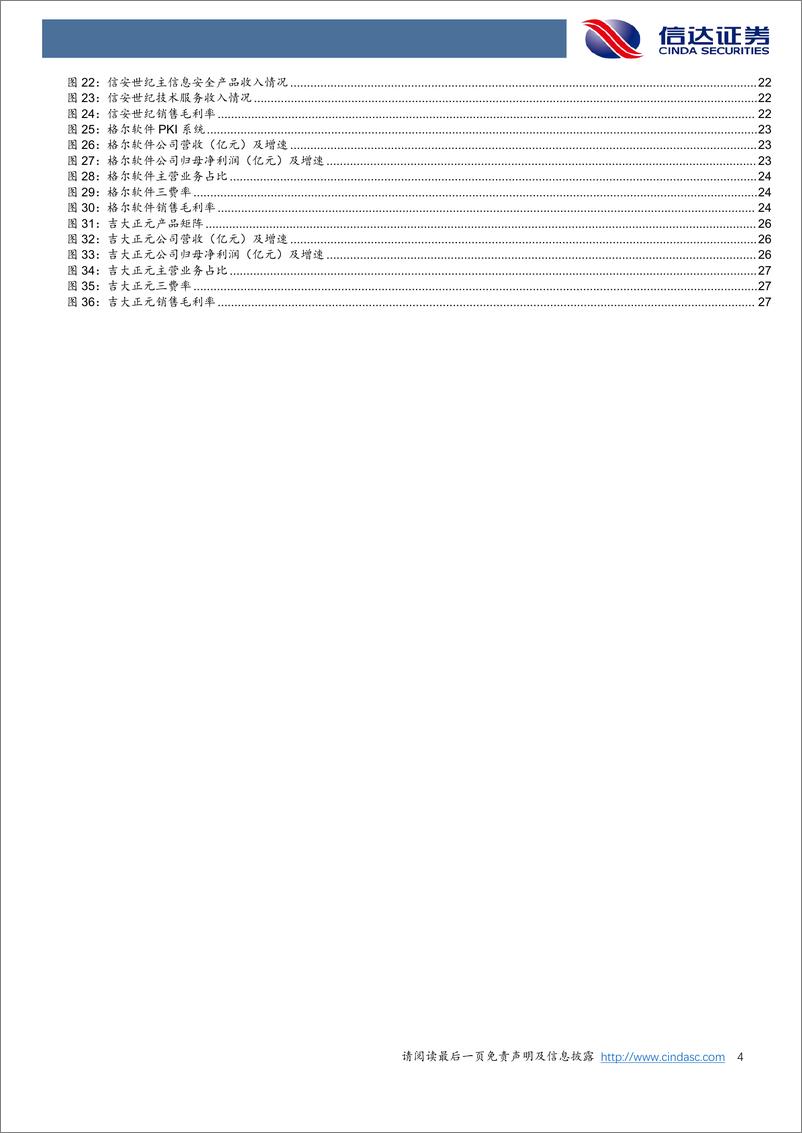 《密码行业深度报告-商密行业逐渐走向成熟-把握行业发展带来的新机遇-信达证券》 - 第4页预览图