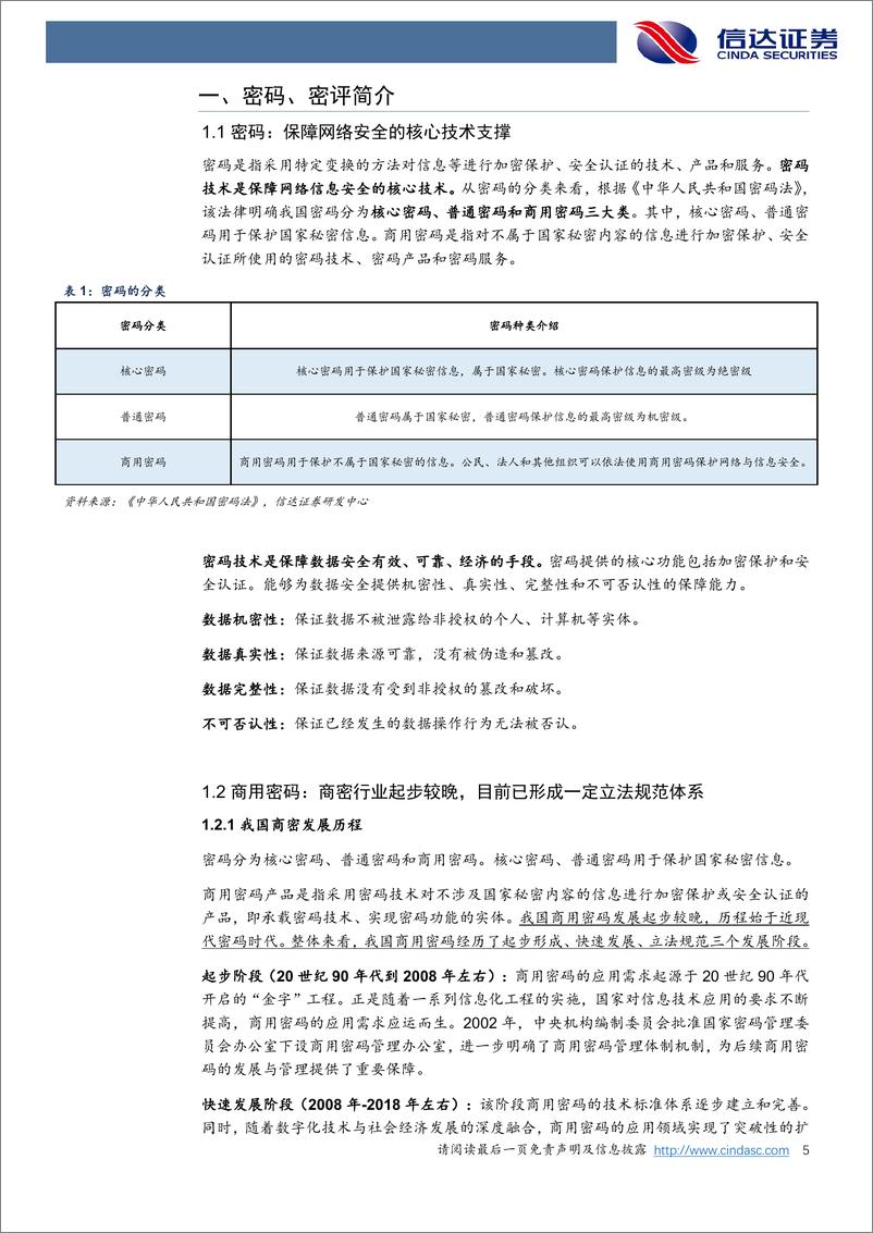 《密码行业深度报告-商密行业逐渐走向成熟-把握行业发展带来的新机遇-信达证券》 - 第5页预览图