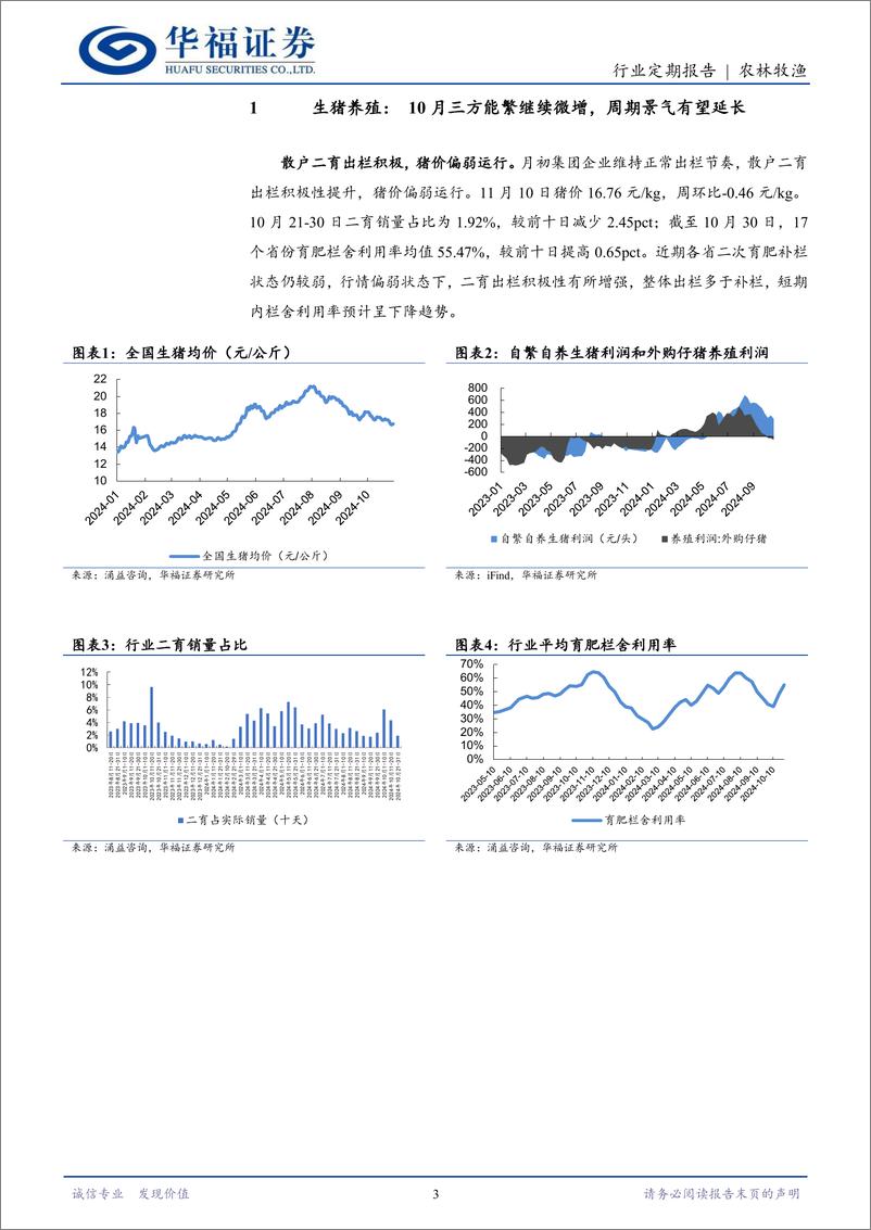 《农林牧渔行业定期报告：10月三方能繁继续微增，周期景气有望延长-241111-华福证券-12页》 - 第3页预览图