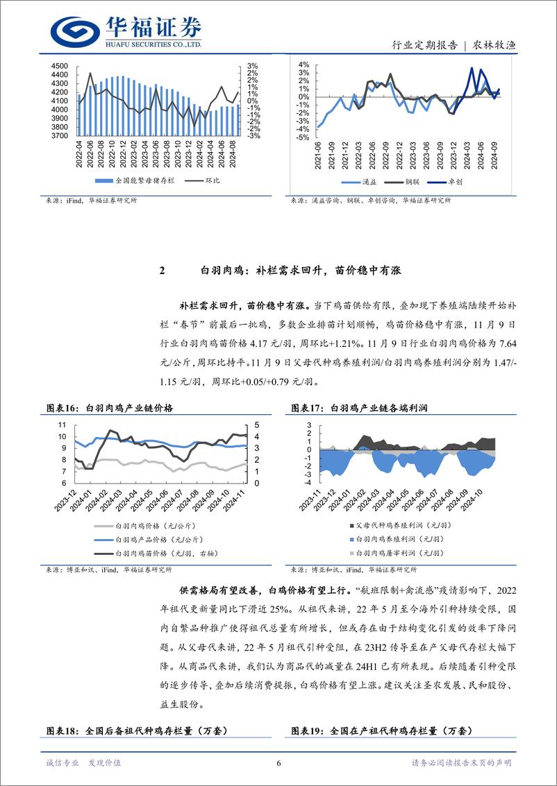 《农林牧渔行业定期报告：10月三方能繁继续微增，周期景气有望延长-241111-华福证券-12页》 - 第6页预览图