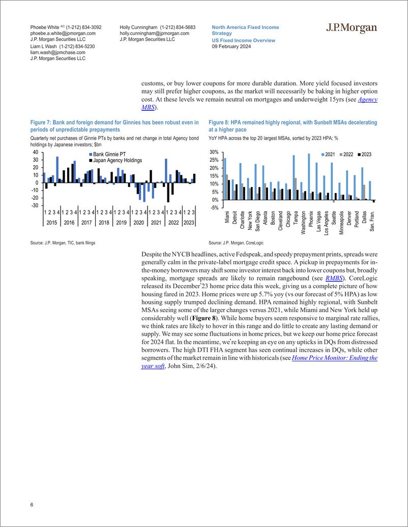 《JPMorgan Econ  FI-US Fixed Income Overview From the last mile to the road ahea...-106450345》 - 第6页预览图