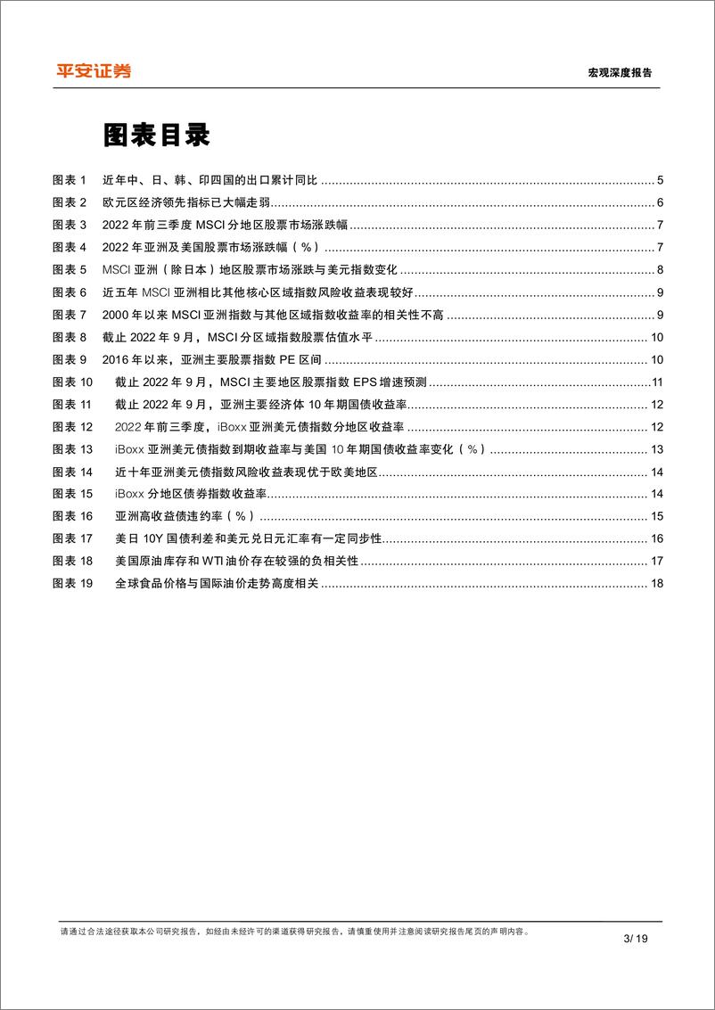 《宏观深度报告：2023年亚洲经济和资本市场展望-平安证券》 - 第4页预览图