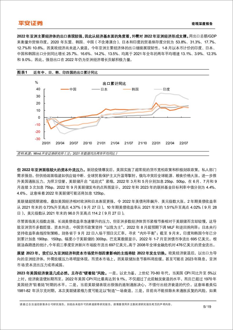 《宏观深度报告：2023年亚洲经济和资本市场展望-平安证券》 - 第6页预览图