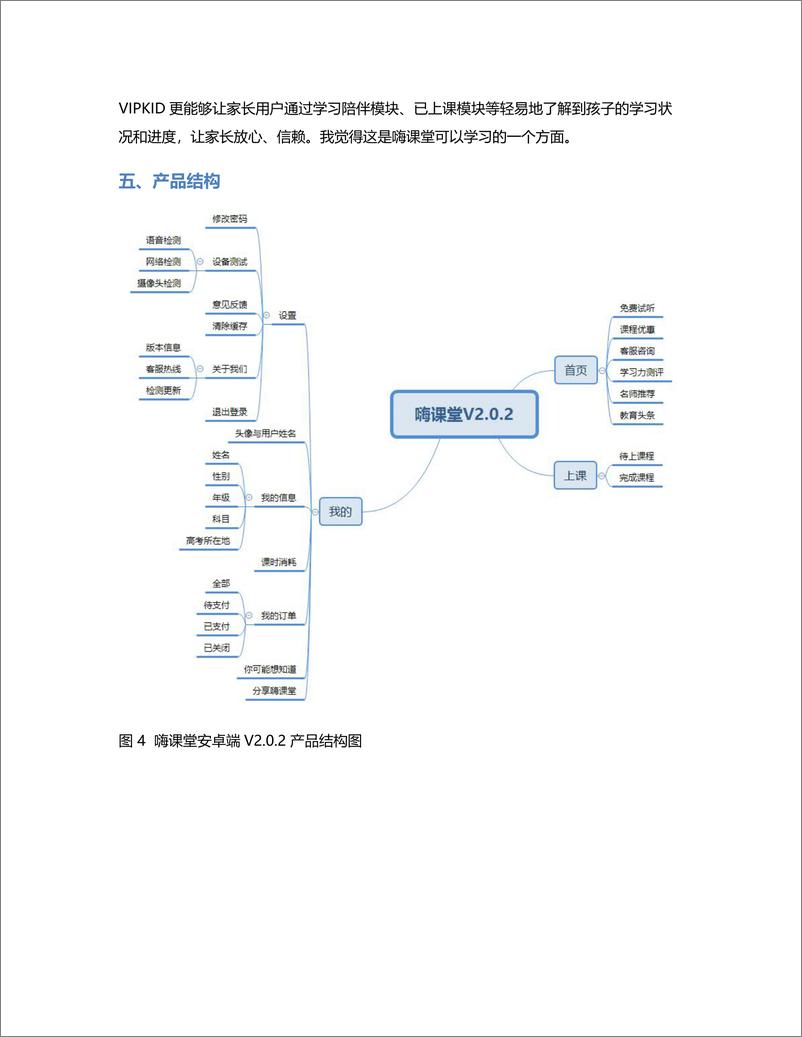 《K12在线教育APP竞品分析：VIPKID英语与嗨课堂有什么异同？》 - 第6页预览图