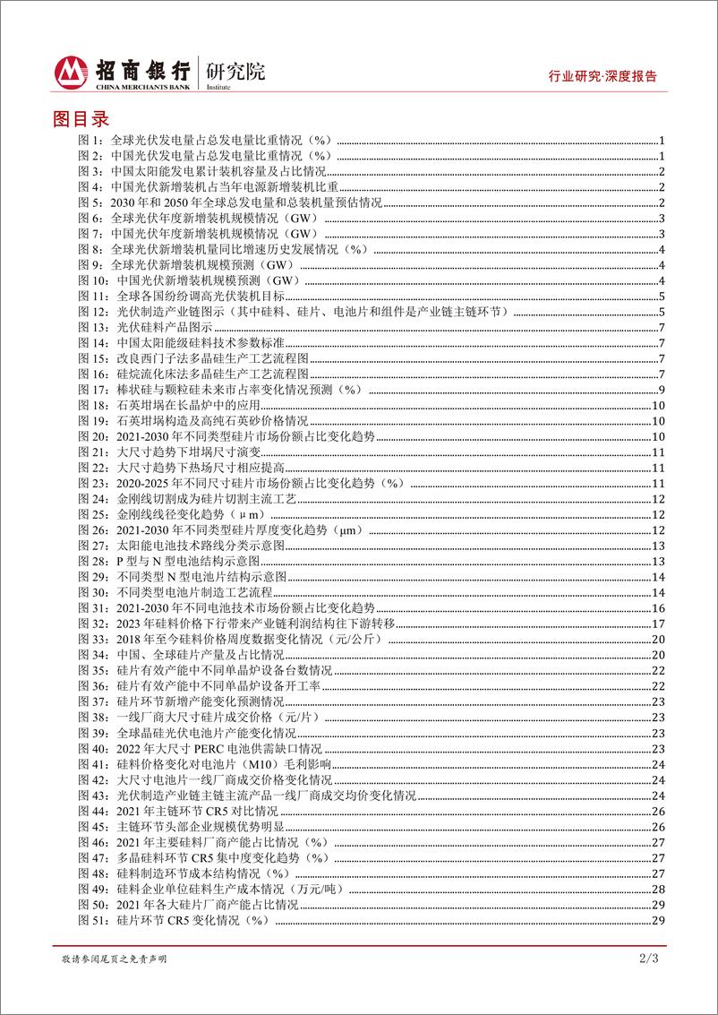 《碳达峰碳中和系列研究之光伏制造行业篇：藏器于身，待时而动-20221226-招商银行-39页》 - 第4页预览图