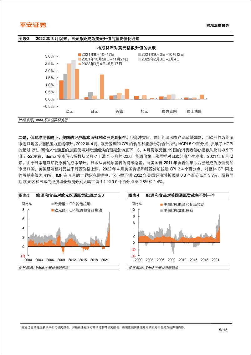 《宏观深度报告：坐看云起时，人民币汇率再审视-20220524-平安证券-15页》 - 第6页预览图