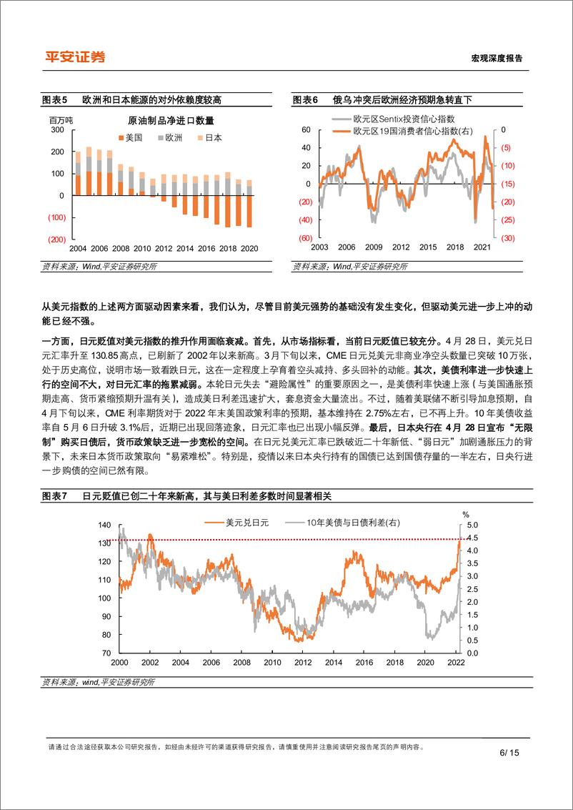 《宏观深度报告：坐看云起时，人民币汇率再审视-20220524-平安证券-15页》 - 第7页预览图