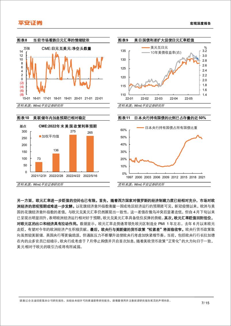 《宏观深度报告：坐看云起时，人民币汇率再审视-20220524-平安证券-15页》 - 第8页预览图