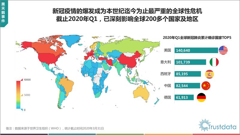 《13549.2020年Q1中国移动互联网行业分析报告-Trustdata-202004》 - 第3页预览图