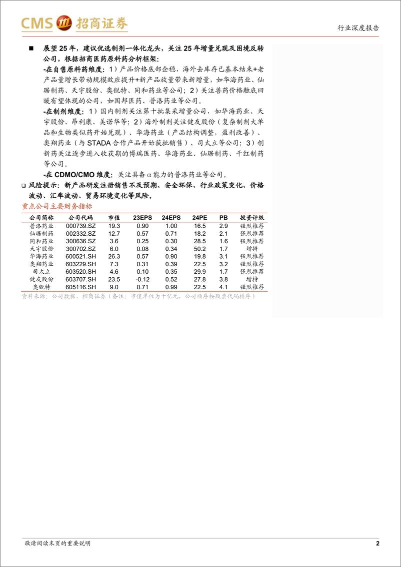 《原料药行业24年三季报总结：Q3行业传统淡季整体同比仍有较快增长，展望Q4预计同环比均有较好表现-241121-招商证券-17页》 - 第2页预览图