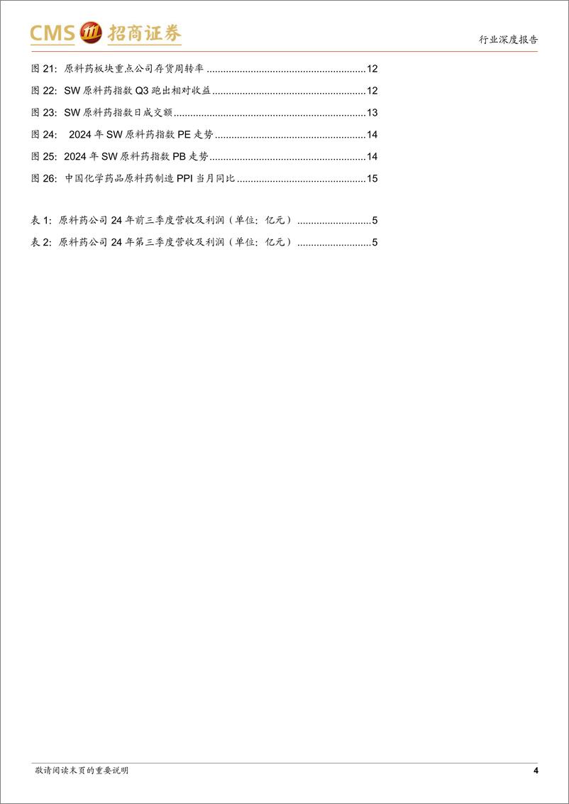 《原料药行业24年三季报总结：Q3行业传统淡季整体同比仍有较快增长，展望Q4预计同环比均有较好表现-241121-招商证券-17页》 - 第4页预览图