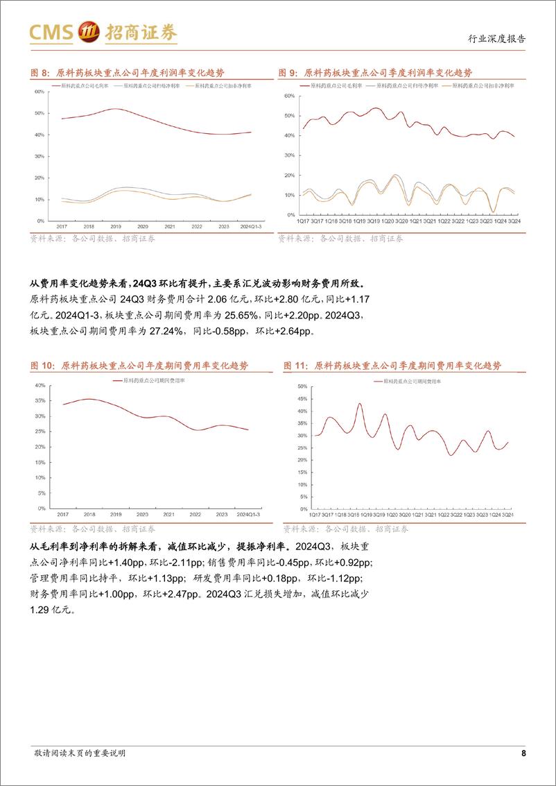 《原料药行业24年三季报总结：Q3行业传统淡季整体同比仍有较快增长，展望Q4预计同环比均有较好表现-241121-招商证券-17页》 - 第8页预览图