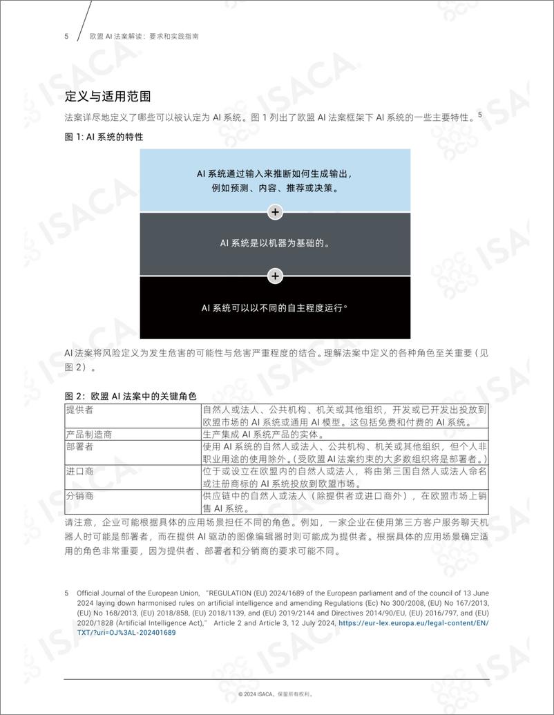 《欧盟AI法案解读：要求和实践指南-20页》 - 第5页预览图